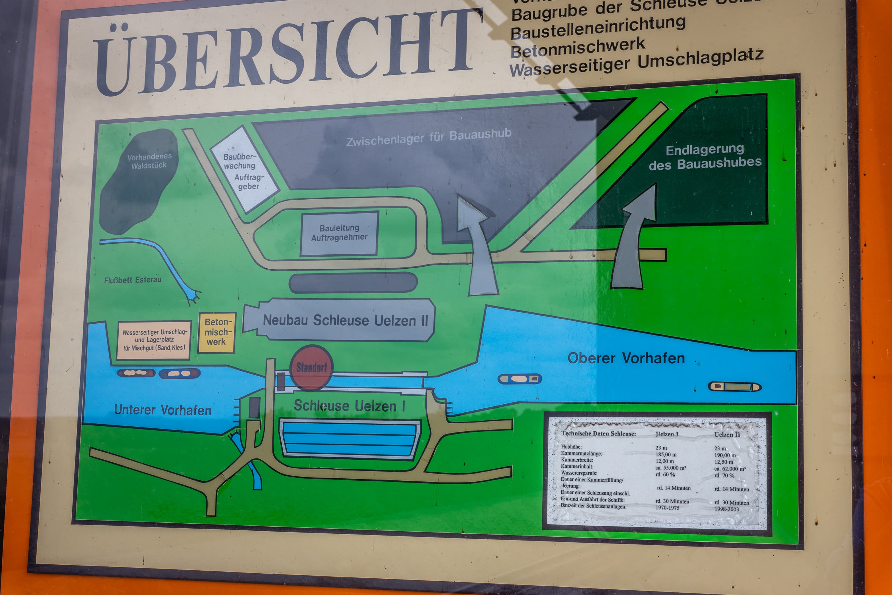 Schild zur Erklärung der Schleuse Uelzen