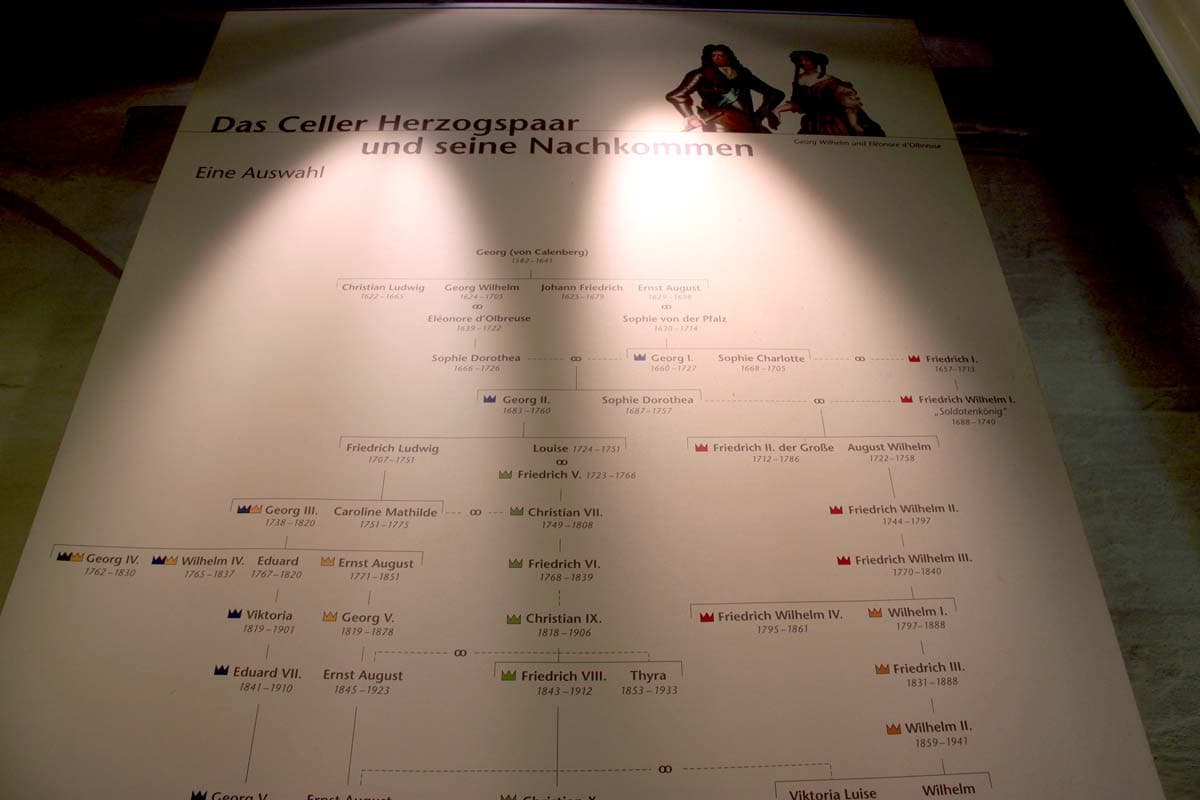 Residenz Museum Celle